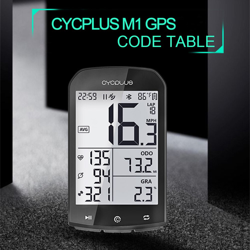 GPS YWaterproof  ǻ  Yardstick ..